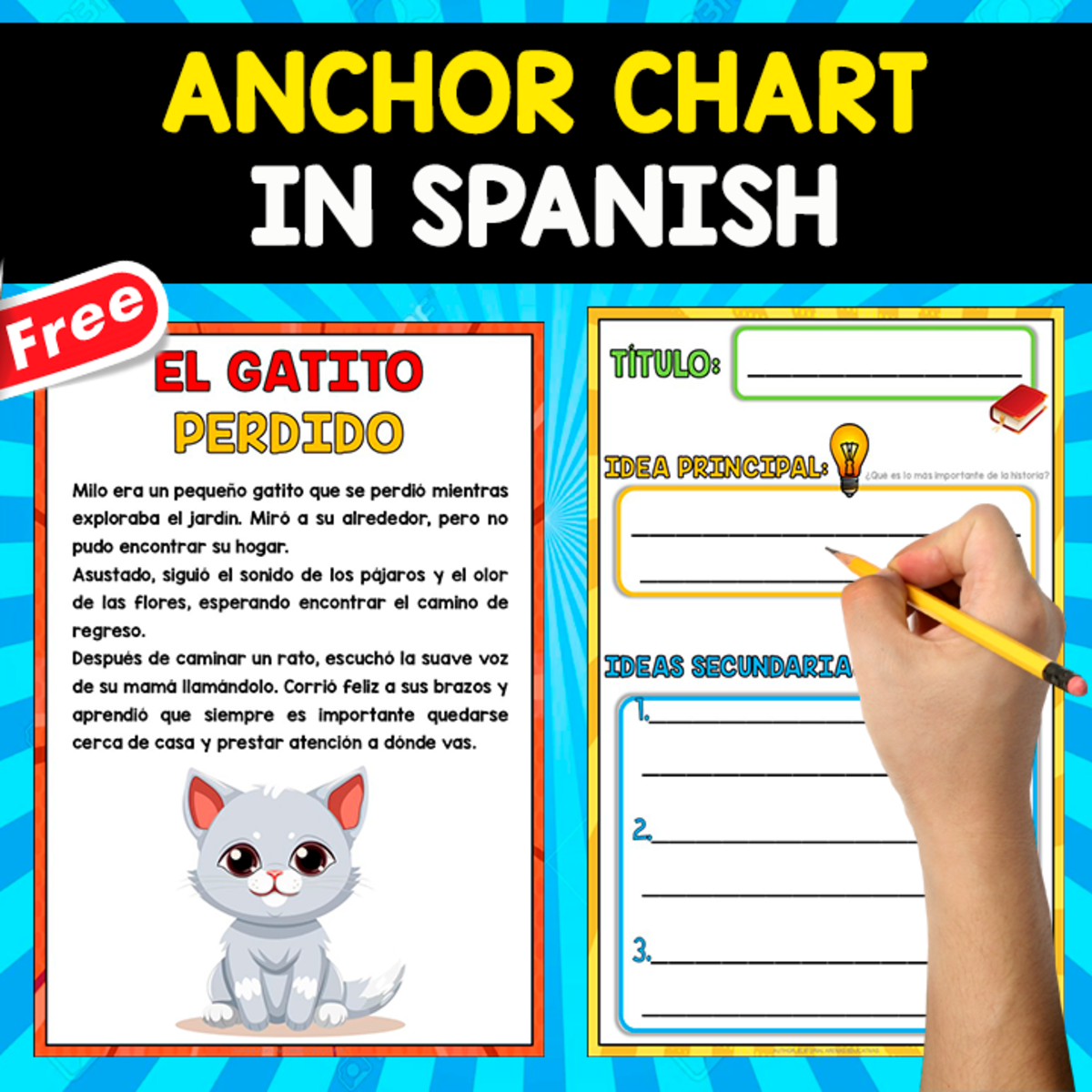 An educational teaching resource from EDITORIAL LAURA EDUCA entitled FREE ANCHOR CHART IN SPANISH | El gatito perdido downloadable at Teach Simple.