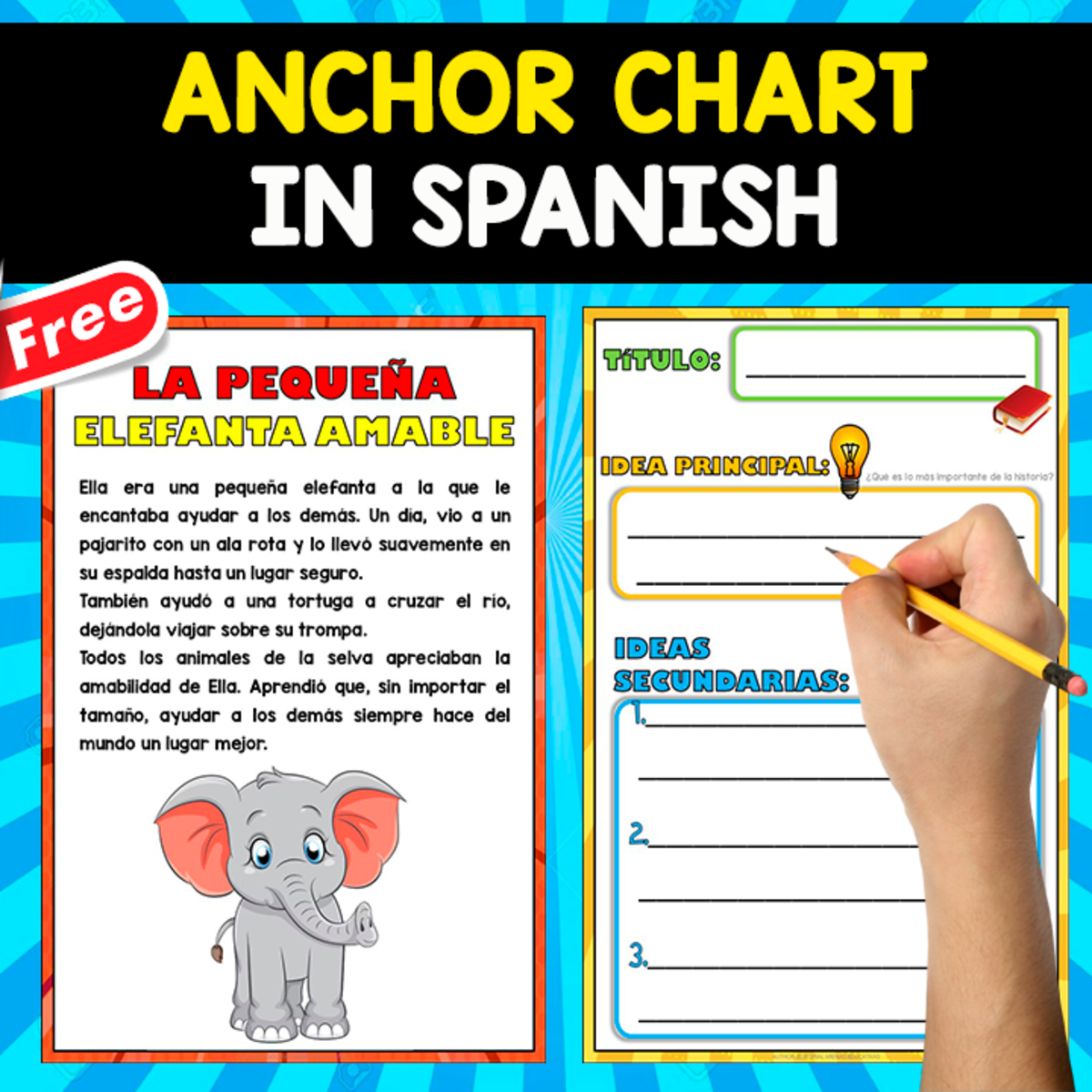 An educational teaching resource from EDITORIAL LAURA EDUCA entitled FREE ANCHOR CHART IN SPANISH | La pequeña elefanta amable downloadable at Teach Simple.