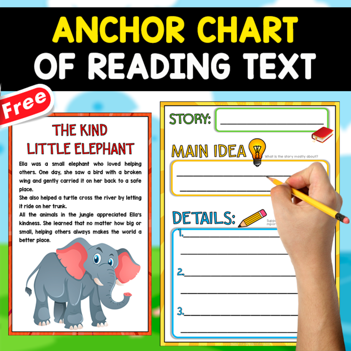 An educational teaching resource from EDITORIAL LAURA EDUCA entitled FREE ANCHOR CHART OF READING | THE ELEPHANT downloadable at Teach Simple.