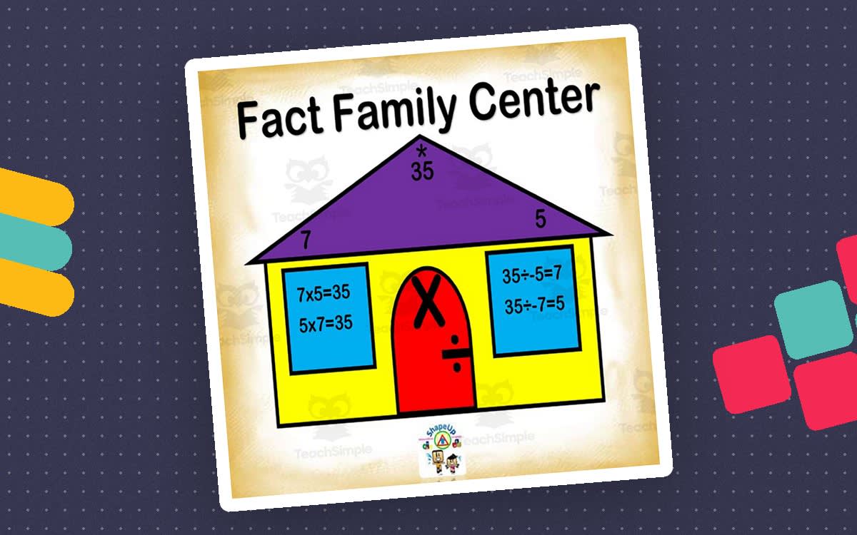 An educational teaching resource from ShapeUp-N-Matematicas y Lenguaje entitled Free Multiplication & Division Fact Family Interactive Center downloadable at Teach Simple.