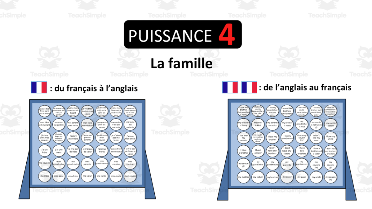 An educational teaching resource from Laprofdefrancais' Shop entitled French: Connect4- Family- Speaking Game downloadable at Teach Simple.