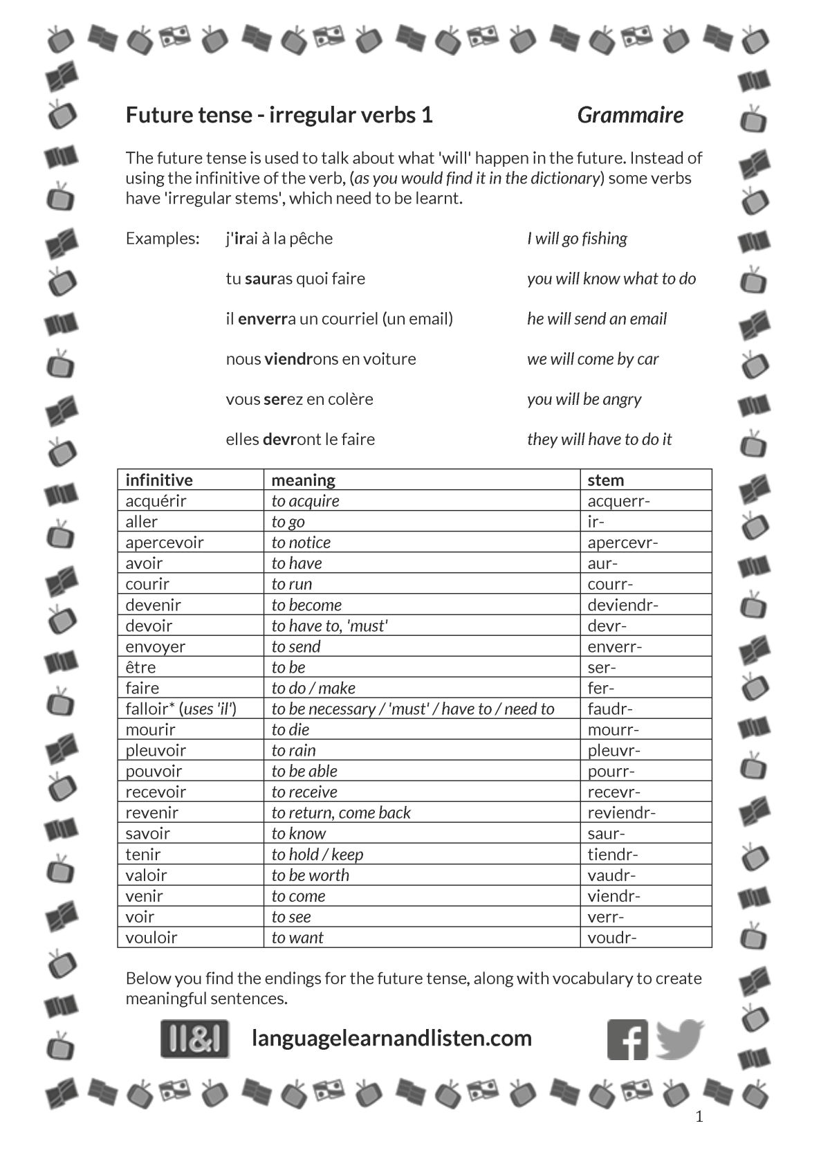 An educational teaching resource from Language Learn and Listen entitled French Future Tense – Irregular Verbs Worksheet downloadable at Teach Simple.