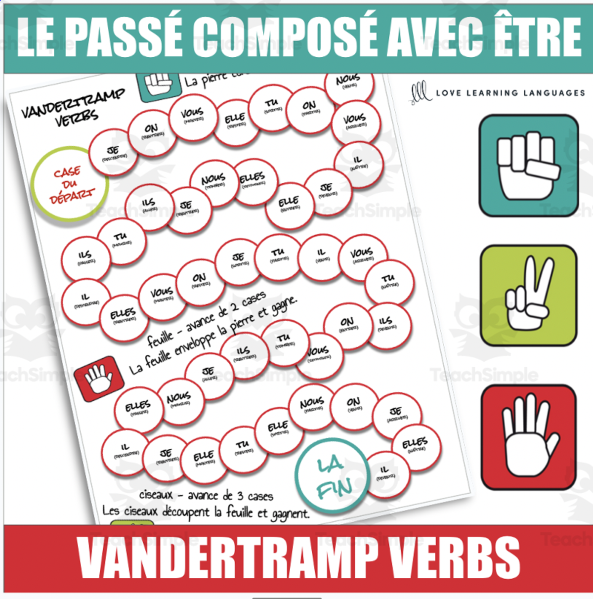 An educational teaching resource from Love Learning Languages entitled French Passé Composé With Être - Vandertramp - Rock, Paper, Scissors Games downloadable at Teach Simple.