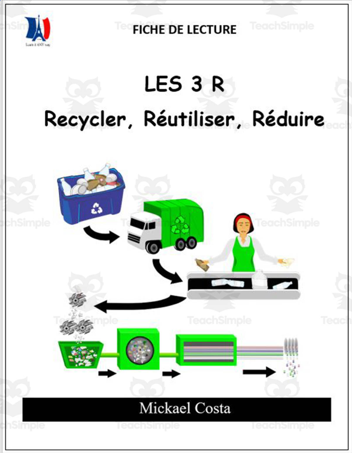 An educational teaching resource from Learn it ANY way entitled French: reading comprehension worksheets: Les 3 R, recycler, réduire, réutiliser downloadable at Teach Simple.
