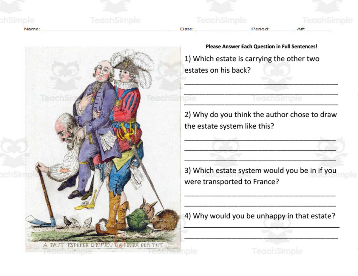 An educational teaching resource from DrDrew entitled French Revolution Three Estates – History Project downloadable at Teach Simple.