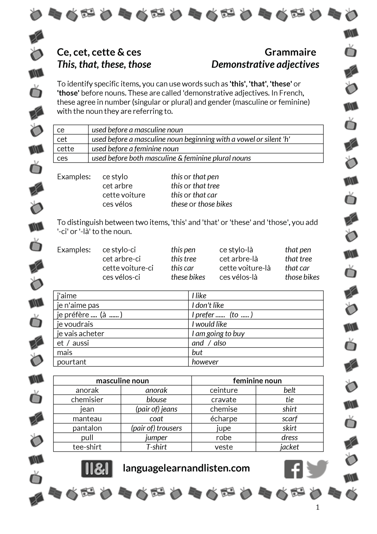 An educational teaching resource from Language Learn and Listen entitled French - This, that, these, those (demonstrative adjectives) downloadable at Teach Simple.
