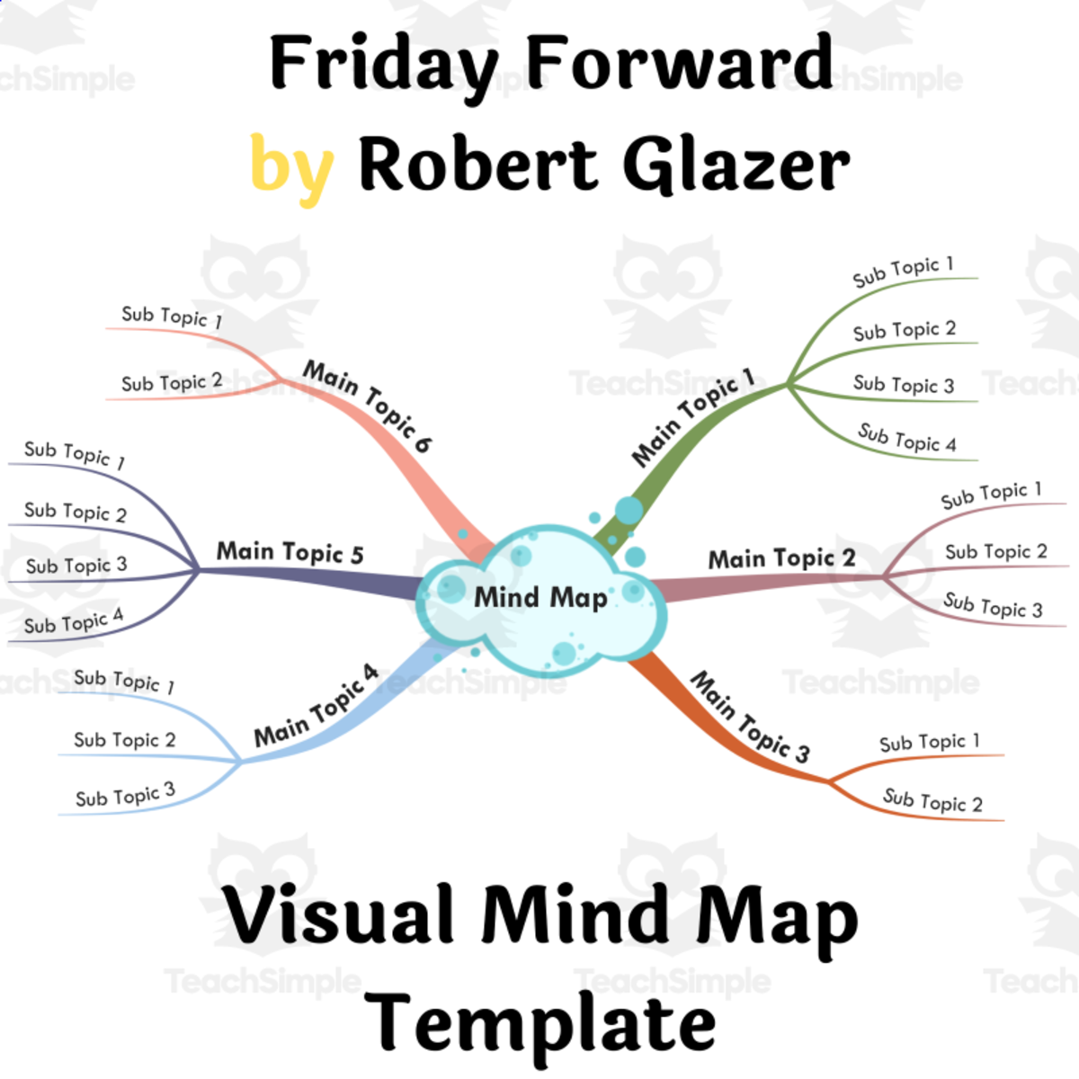 An educational teaching resource from BookoMap entitled Friday Forward by Robert Glazer- Visual Mind Map (+Template) downloadable at Teach Simple.