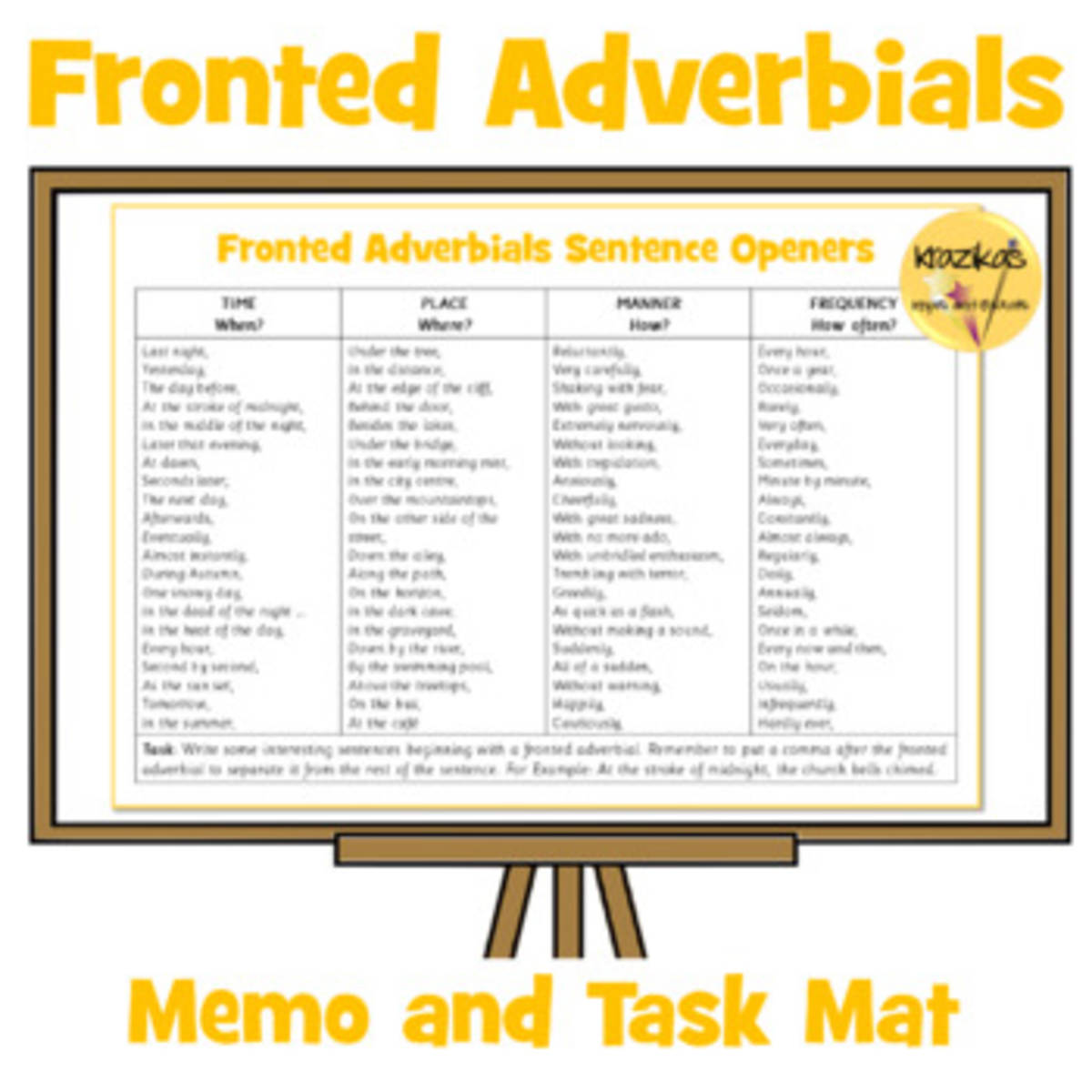 An educational teaching resource from Inspire and Educate By Krazikas entitled Fronted Adverbials Memo Mat – Year 6 Reference downloadable at Teach Simple.