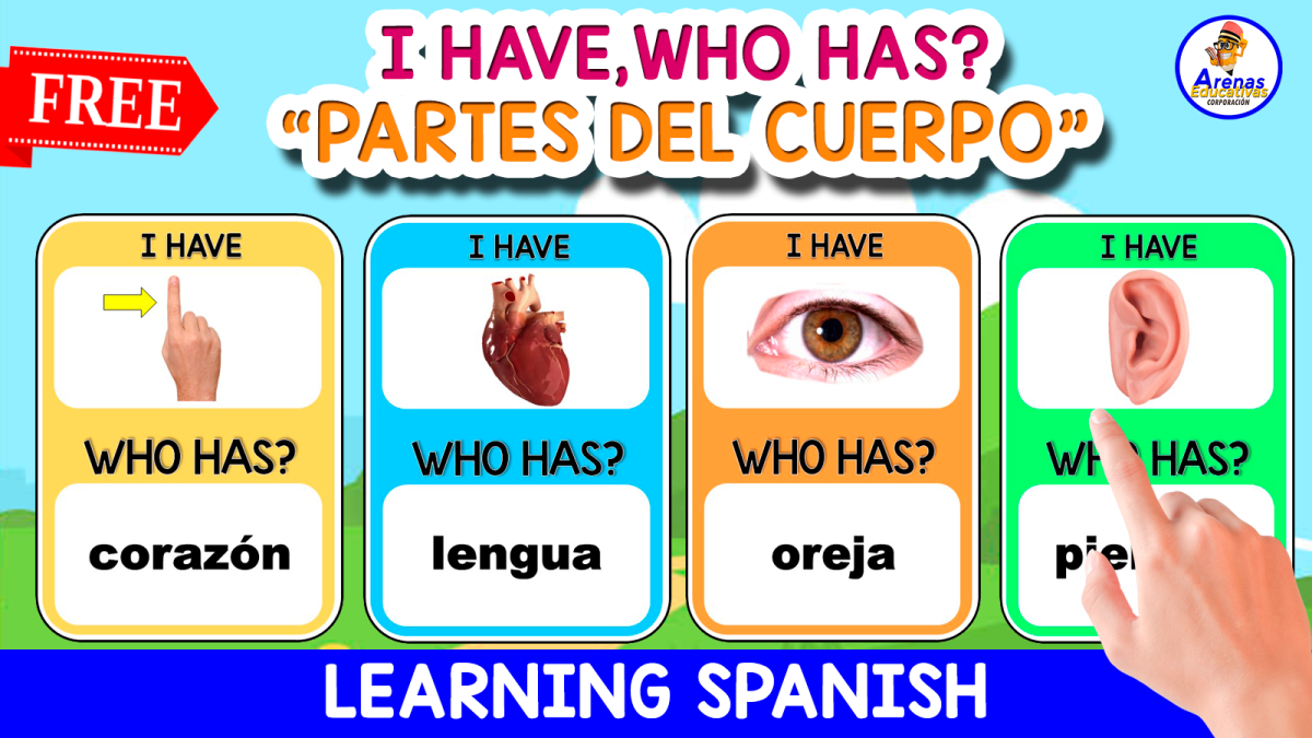 An educational teaching resource from EDITORIAL LAURA EDUCA entitled GAME "I HAVE, WHO HAS?" | LAS PARTES DEL CUERPO downloadable at Teach Simple.