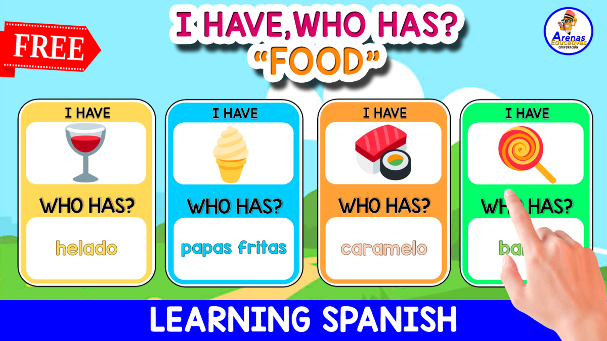 An educational teaching resource from EDITORIAL LAURA EDUCA entitled GAME "I HAVE,WHO HAS" | Junk Food in Spanish downloadable at Teach Simple.