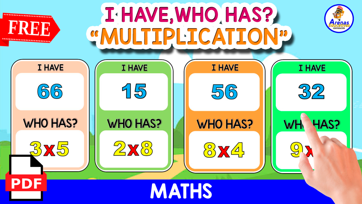 An educational teaching resource from EDITORIAL LAURA EDUCA entitled GAME "I HAVE,WHO HAS?" | MULTIPLICATION THEMED downloadable at Teach Simple.