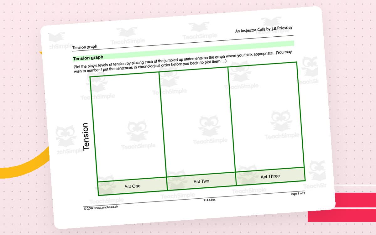 An educational teaching resource from Flynn's Educational entitled GCSE Literature: An Inspector Calls | Tension Graph downloadable at Teach Simple.
