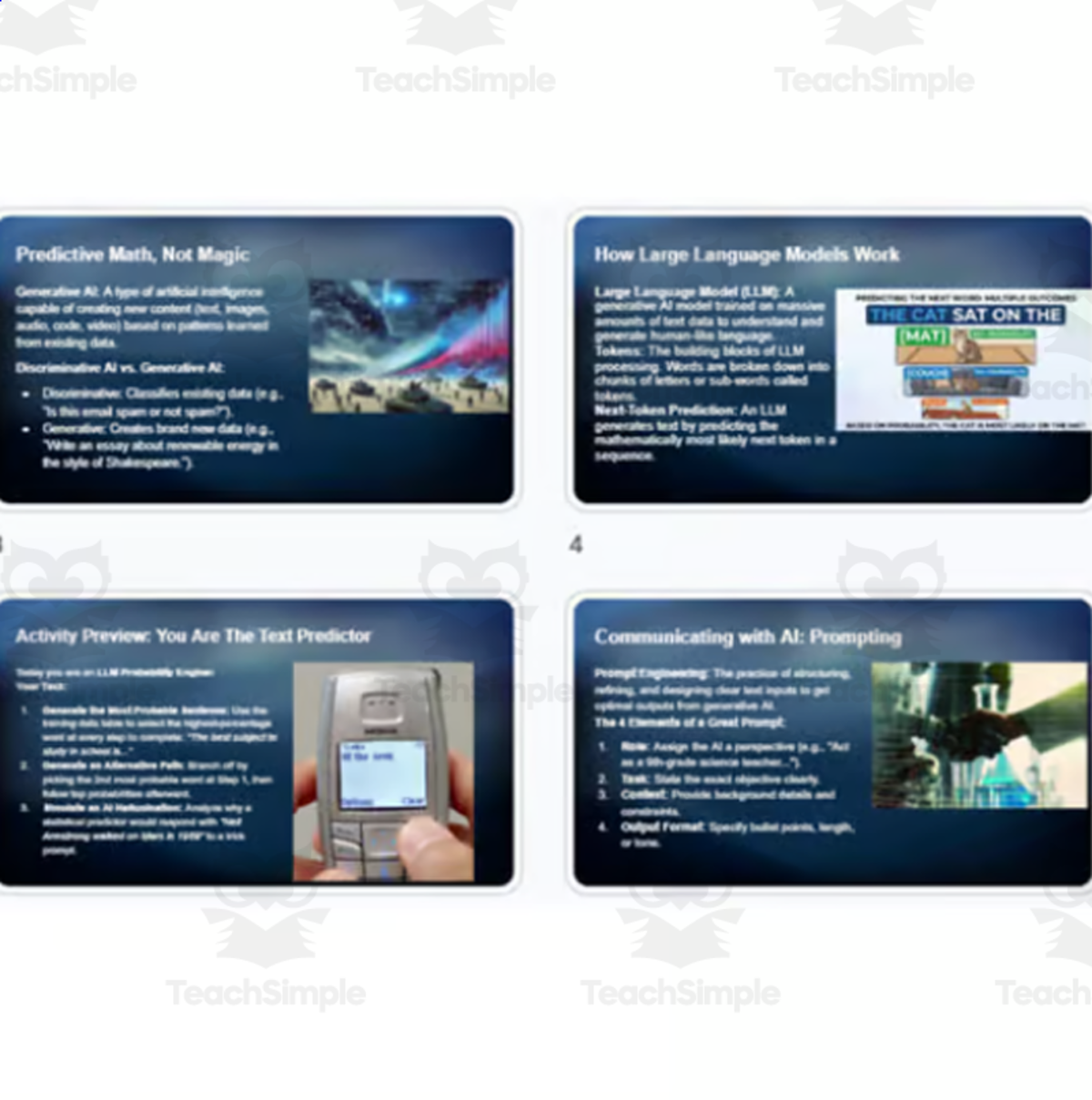 Generative AI, LLMs & Deepfakes Slides, Quiz & Vocab (Grades 6–12) preview