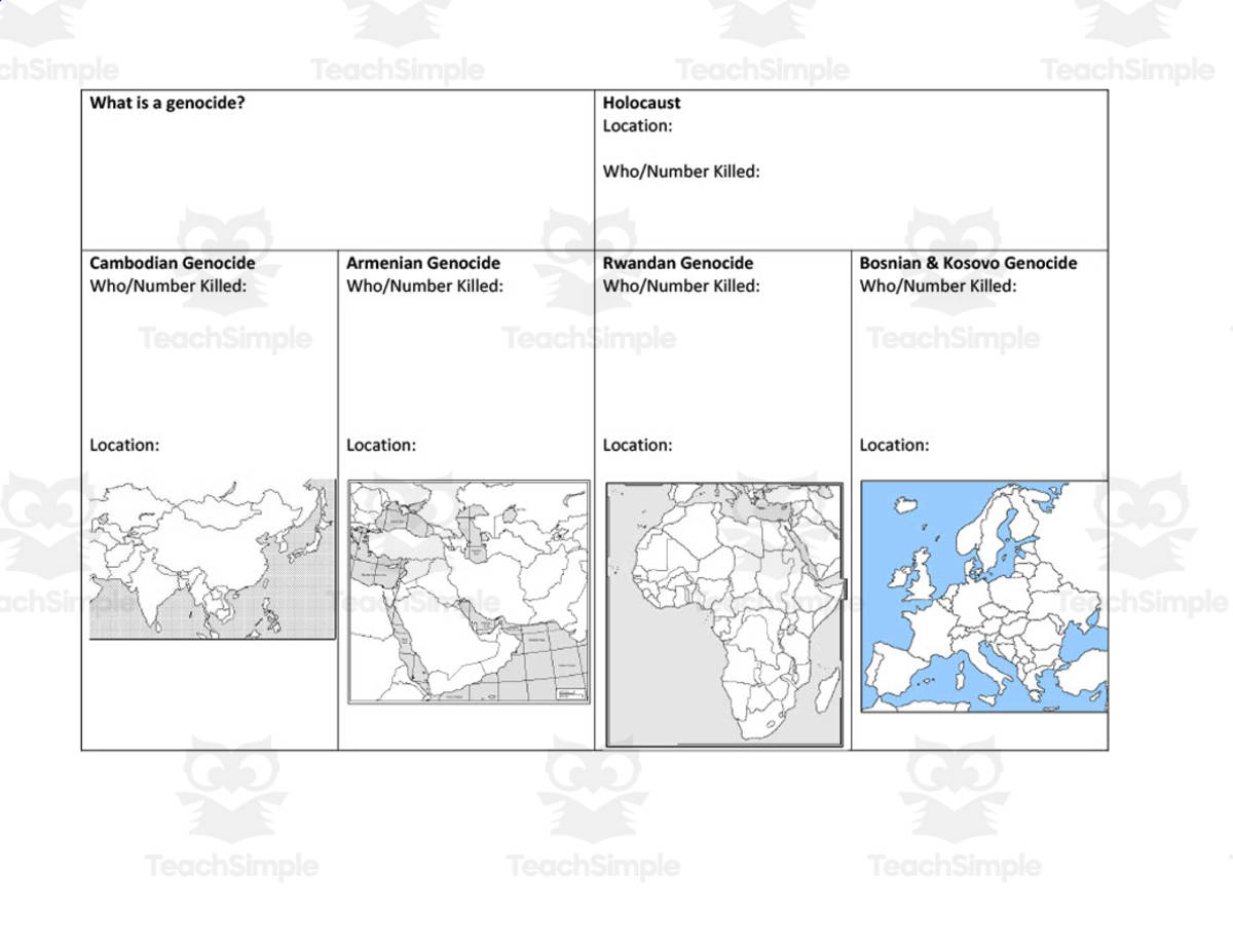 An educational teaching resource from History with DeLong entitled Genocide Worksheet downloadable at Teach Simple.