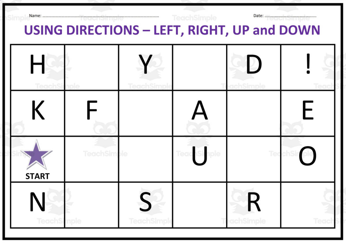 An educational teaching resource from Elementary Resources 4 U entitled Geography: Directions Activity downloadable at Teach Simple.