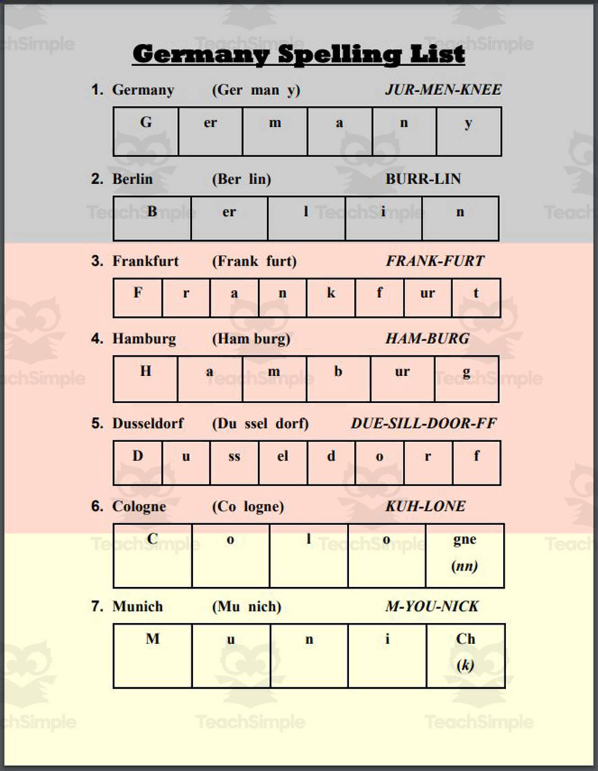 An educational teaching resource from Mr. Matthews Teacher Store entitled Germany Spelling List downloadable at Teach Simple.