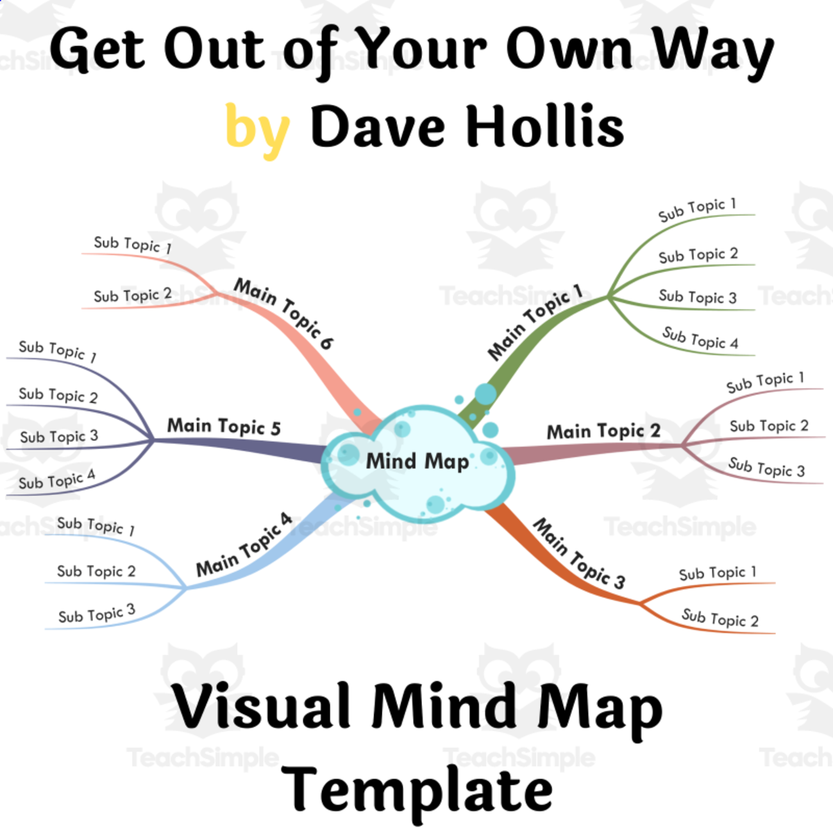 An educational teaching resource from BookoMap entitled Get Out of Your Own Way by Dave Hollis- Visual Mind Map (+Template) downloadable at Teach Simple.