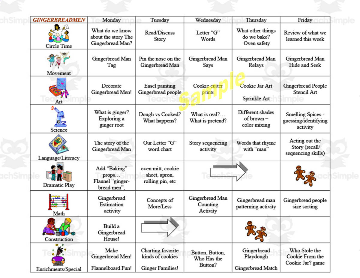 An educational teaching resource from Learning Foundations entitled Gingerbread Men Week-Long Lesson Plan Template downloadable at Teach Simple.