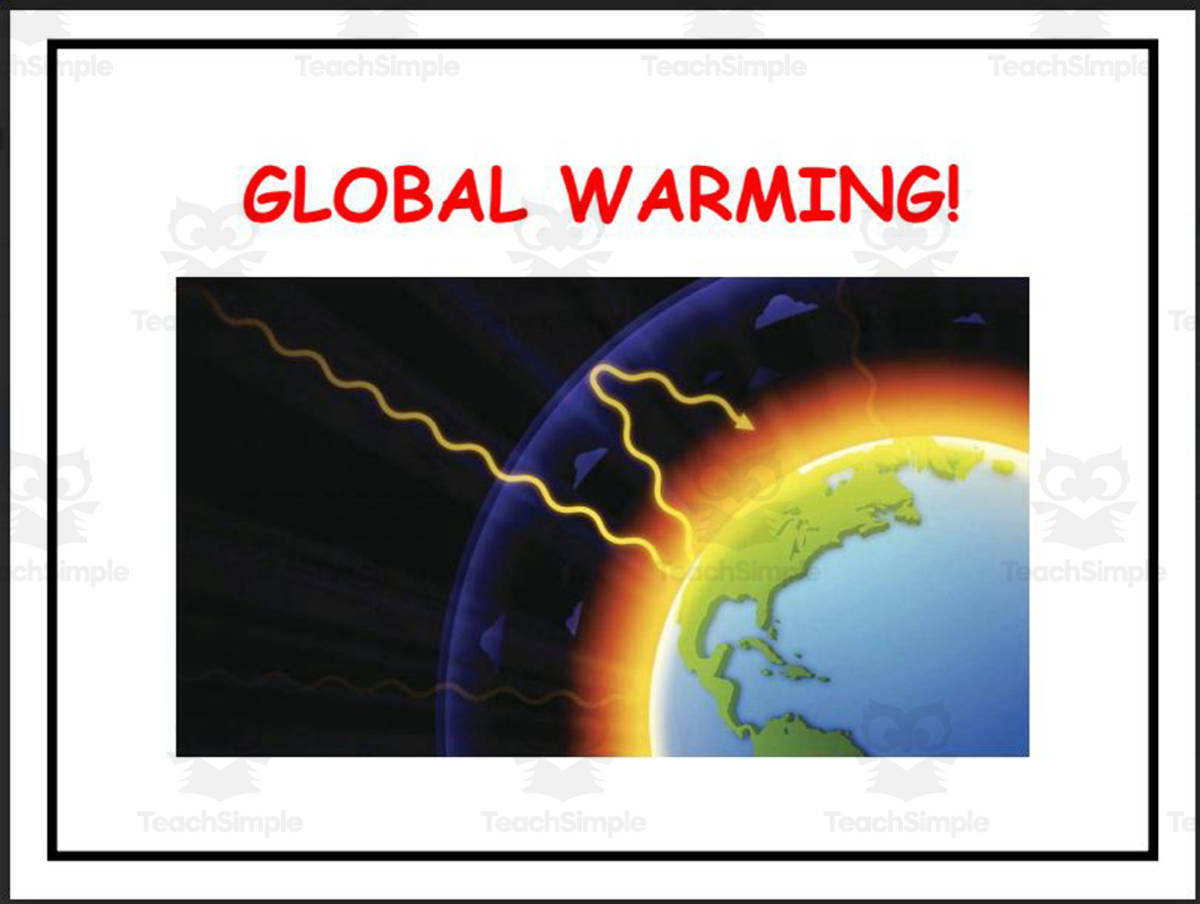 An educational teaching resource from Elementary Resources 4 U entitled Global Warming! downloadable at Teach Simple.