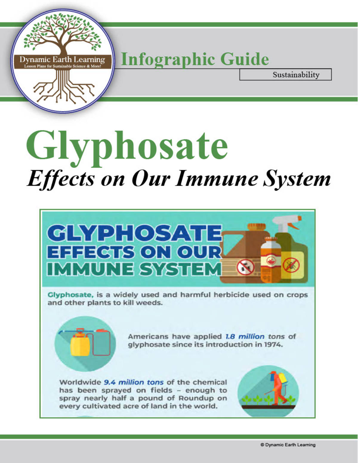 An educational teaching resource from  Dynamic Earth Learning entitled Glyphosate What is It? Is Glyphosate Harmful to Humans? (Digital & Print) downloadable at Teach Simple.