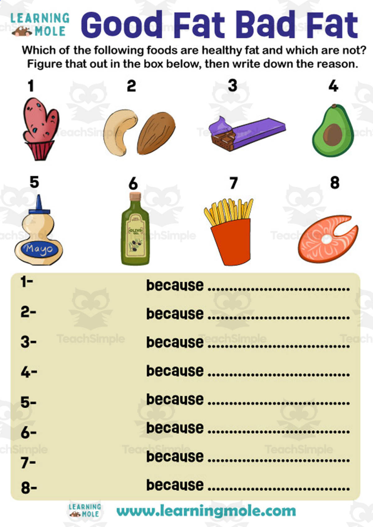 An educational teaching resource from Educational Voice entitled Good Fats and Bad Fats Activity downloadable at Teach Simple.