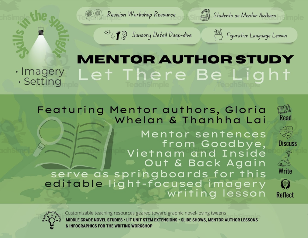 An educational teaching resource from Room2Ruminations entitled "Goodbye, Vietnam" + "Inside Out" Mentor Text Study • Writing Light downloadable at Teach Simple.