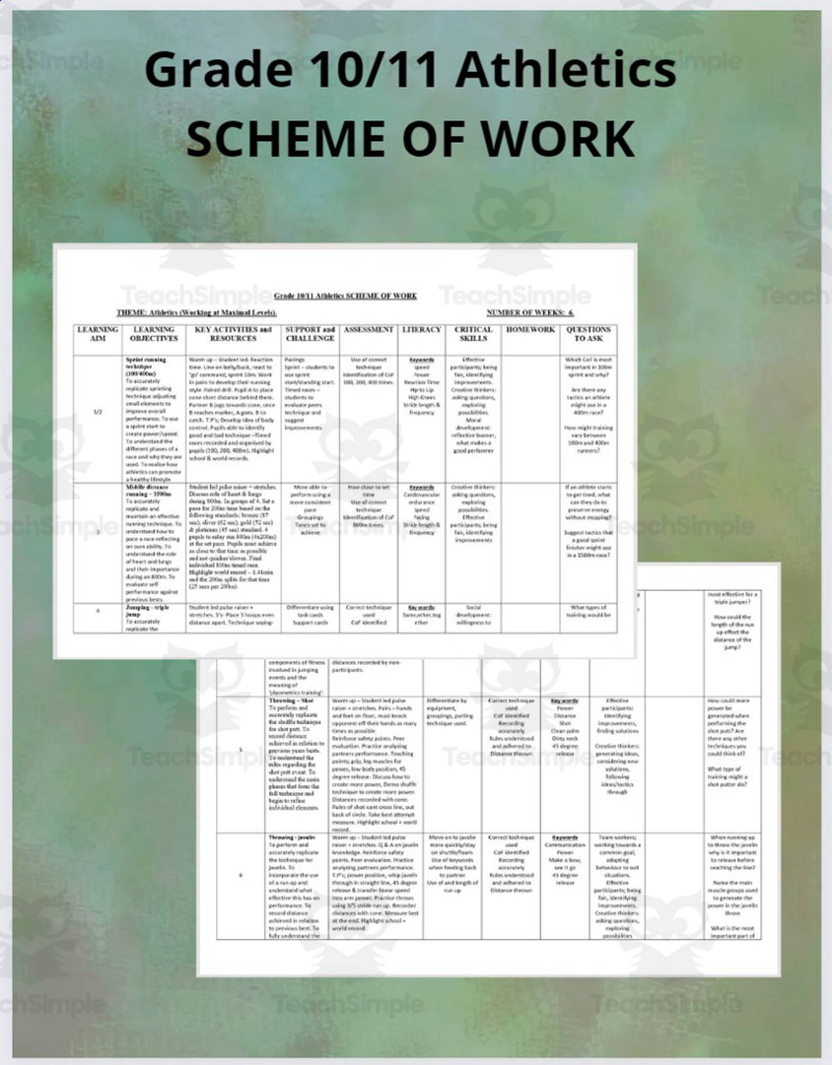An educational teaching resource from The PE Tutor entitled Grade 10/11 Athletics SCHEME OF WORK downloadable at Teach Simple.