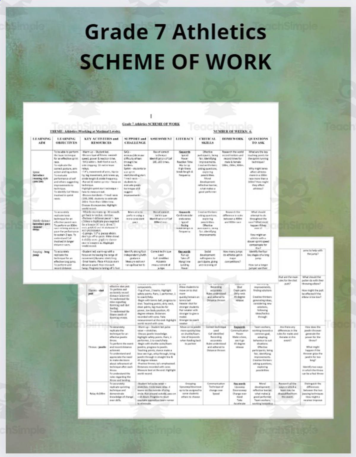 An educational teaching resource from The PE Tutor entitled Grade 7 Athletics SCHEME OF WORK downloadable at Teach Simple.