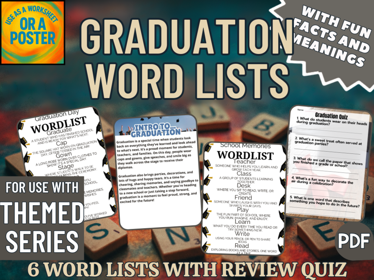 An educational teaching resource from Cored Education entitled Graduation Word List Posters (PDF) downloadable at Teach Simple.