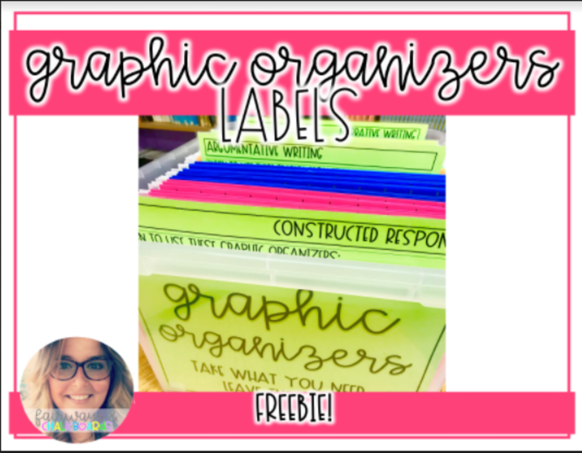 An educational teaching resource from Fairways and Chalkboards entitled Graphic Organizer Tub Labels downloadable at Teach Simple.