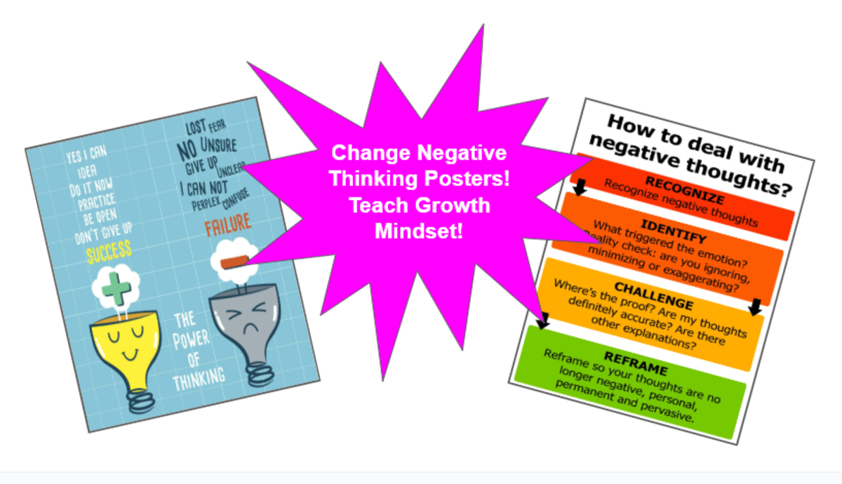 An educational teaching resource from Jennifer Moyer Taylor entitled Growth Mindset Posters-Positive & Negative Thinking downloadable at Teach Simple.