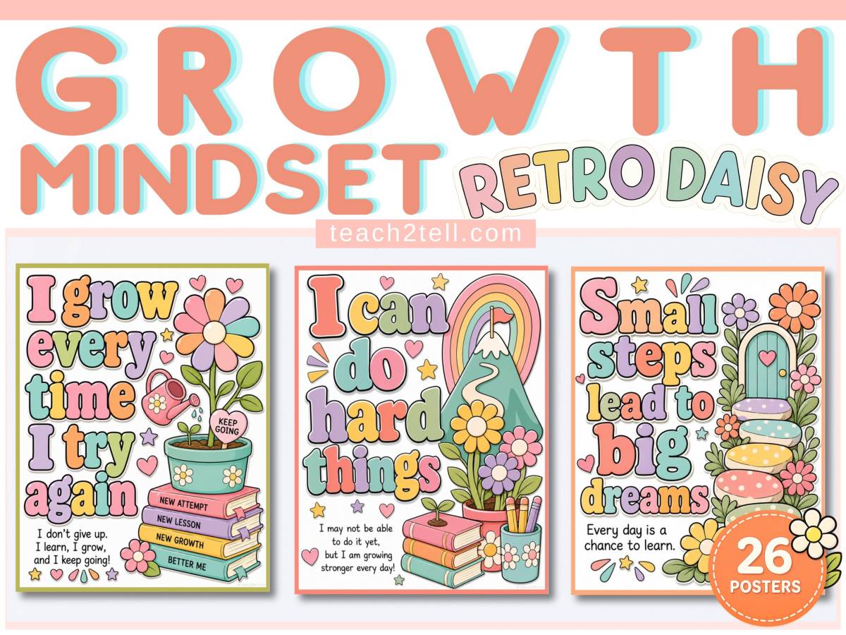 An educational teaching resource from Teach2Tell entitled Growth Mindset Posters Positive Mindset Classroom Bulletin Board Decor downloadable at Teach Simple.