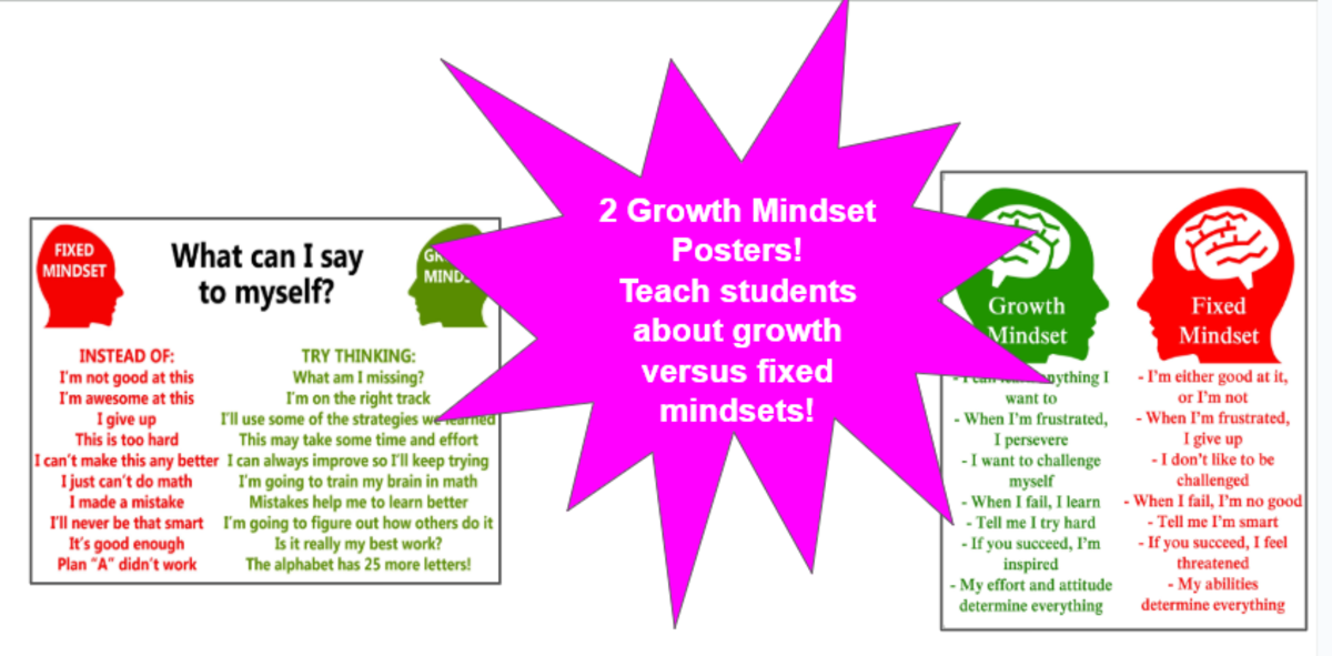 An educational teaching resource from Jennifer Moyer Taylor entitled Growth Mindset Posters downloadable at Teach Simple.