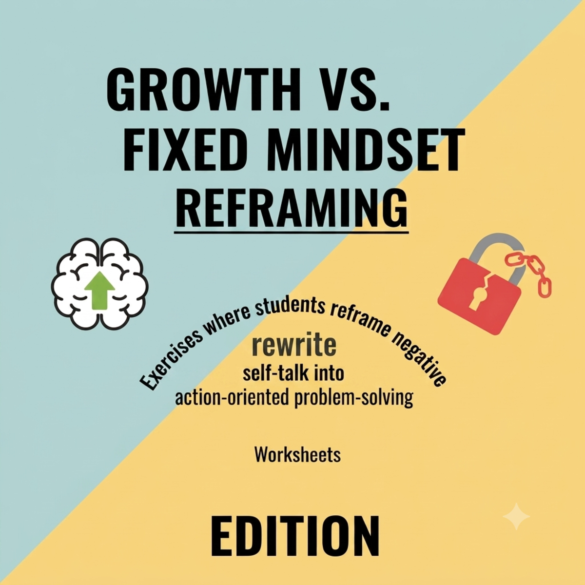 An educational teaching resource from Creative Book Store entitled Growth Vs. Fixed Mindset Reframing downloadable at Teach Simple.