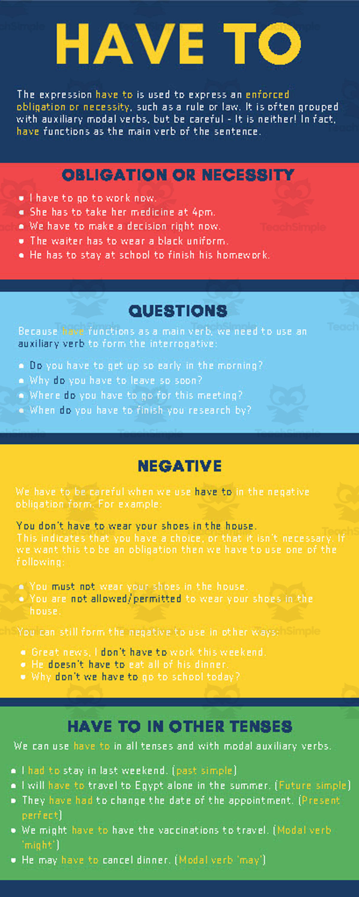 An educational teaching resource from TEAM TEFL entitled Have To | Pre-Intermediate Lesson Plan downloadable at Teach Simple.