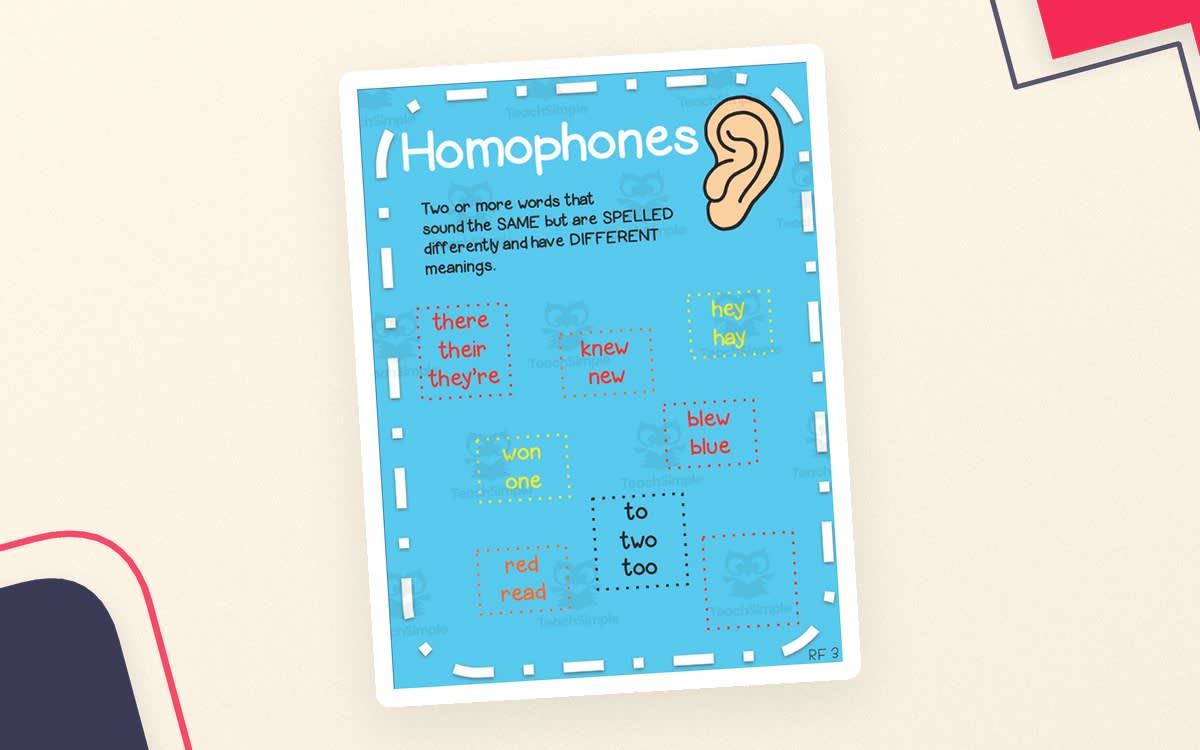 An educational teaching resource from First in Line entitled Homophones Anchor Chart – 4th Grade ELA downloadable at Teach Simple.