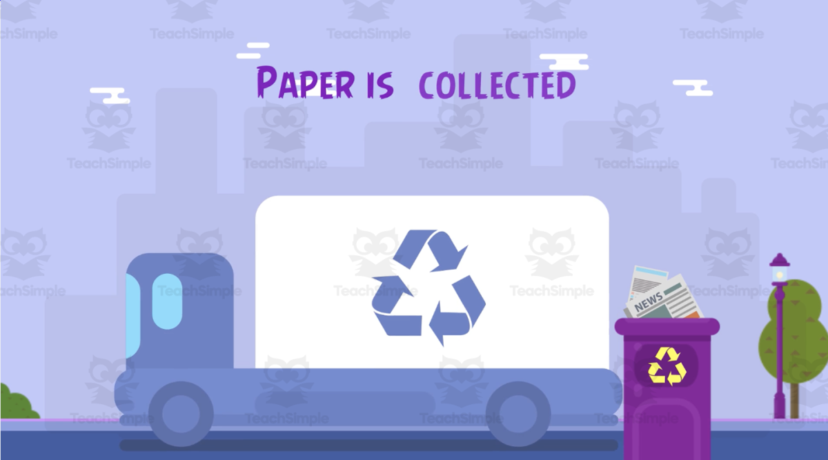 An educational teaching resource from Educational Voice entitled How is Paper Recycled? | Recycling for Kids Video Lesson downloadable at Teach Simple.