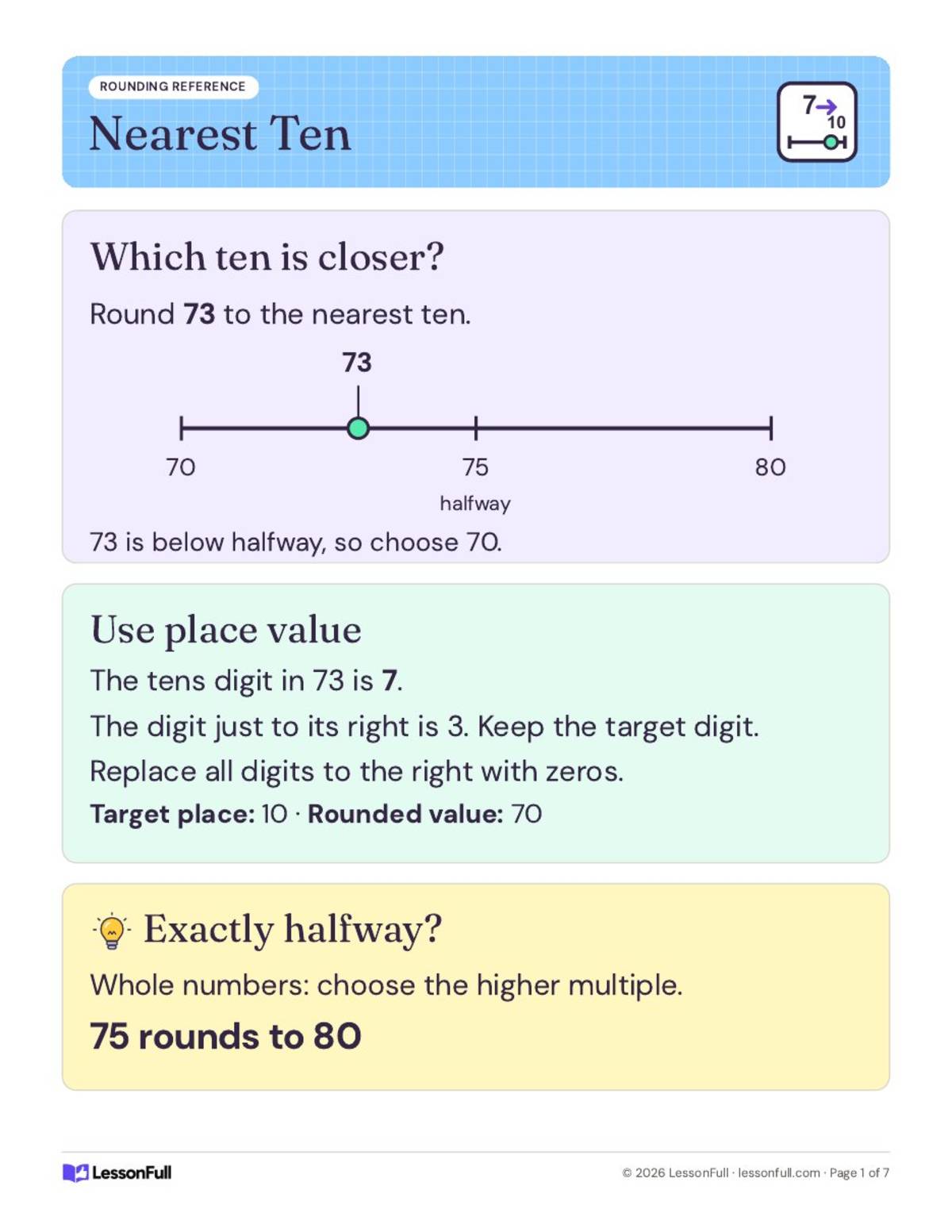 How to Round Posters for Place Value preview: Nearest ten and nearest hundred posters (pages 1–2)