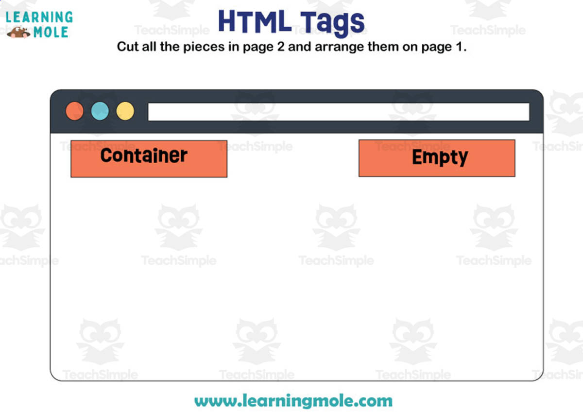 An educational teaching resource from Educational Voice entitled HTML Tags Activity downloadable at Teach Simple.