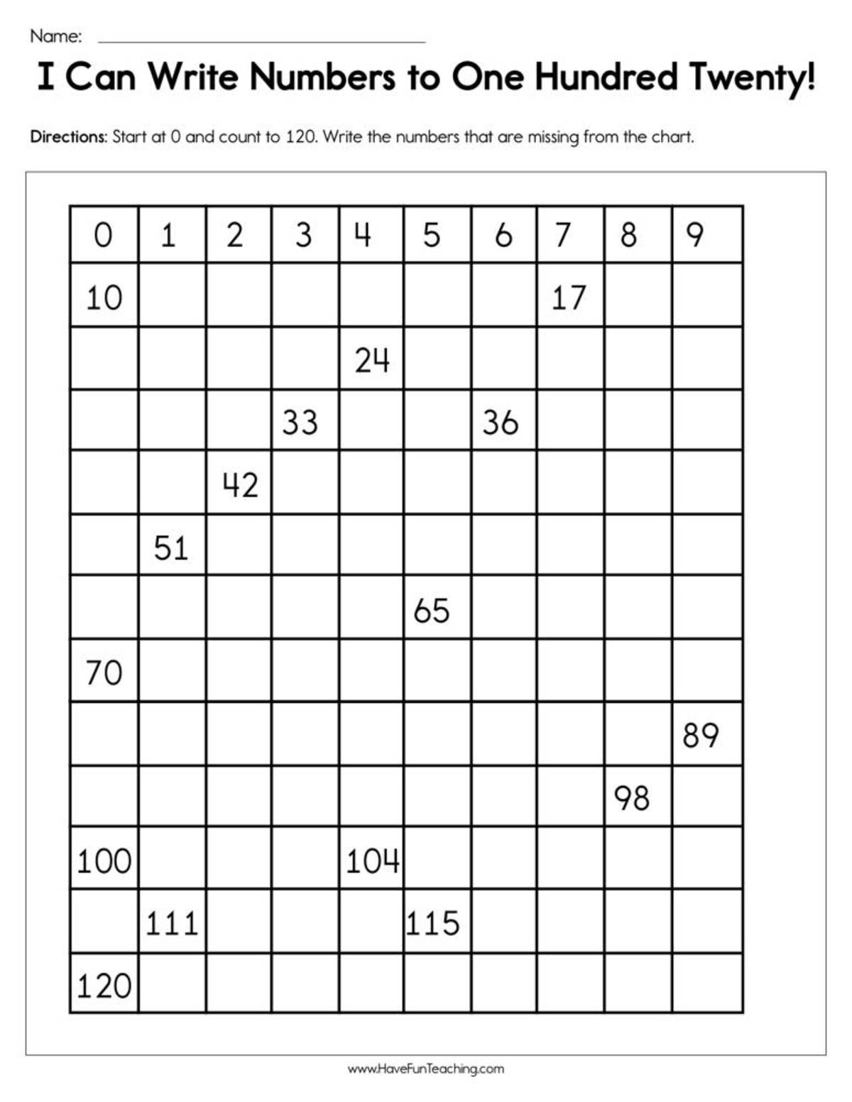 An educational teaching resource from Have Fun Teaching entitled I Can Write Numbers to One Hundred Twenty Worksheet downloadable at Teach Simple.