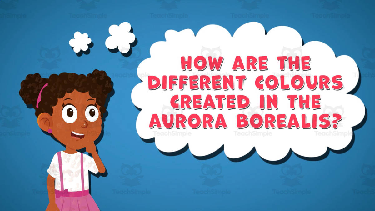 An educational teaching resource from Educational Voice entitled I WONDER How Are The Different Colours Created In The Aurora Borealis downloadable at Teach Simple.