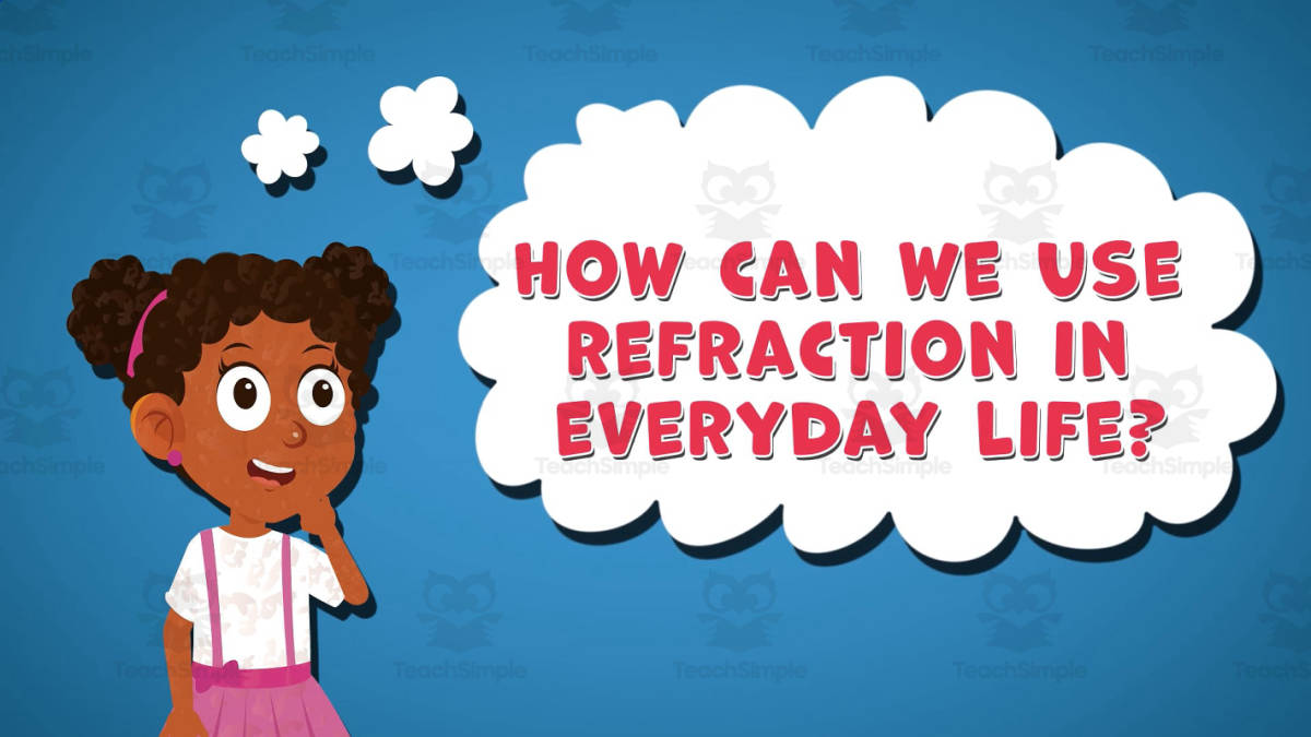 An educational teaching resource from Educational Voice entitled I WONDER - How Can We Use Refraction In Everyday Life | Animated Video downloadable at Teach Simple.
