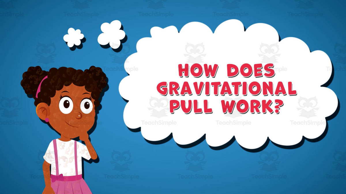 An educational teaching resource from Educational Voice entitled I WONDER - How Does Gravitational Pull Work | Animated Video Lesson downloadable at Teach Simple.