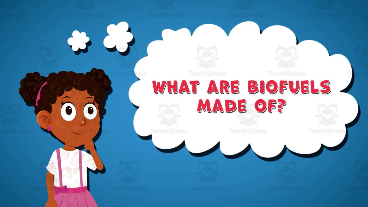 An educational teaching resource from Educational Voice entitled I WONDER - What Are Biofuels Made Of | Animated Video Lesson downloadable at Teach Simple.