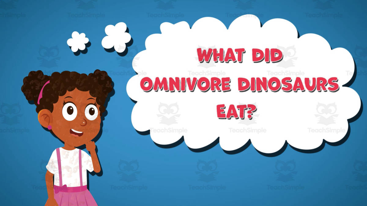 An educational teaching resource from Educational Voice entitled I WONDER - What Did Omnivore Dinosaurs Eat | Animated Video Lesson downloadable at Teach Simple.
