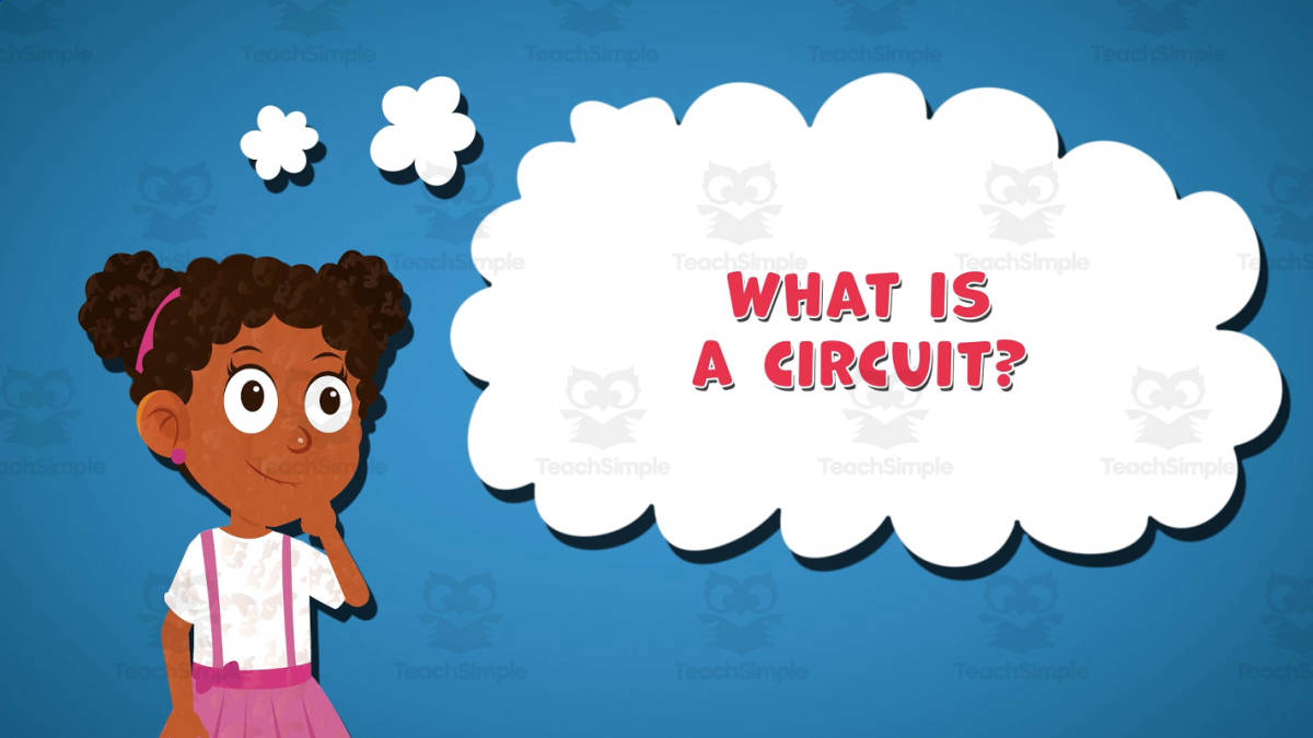 An educational teaching resource from Educational Voice entitled I WONDER - What Is A Circuit | Animated Video Lesson downloadable at Teach Simple.
