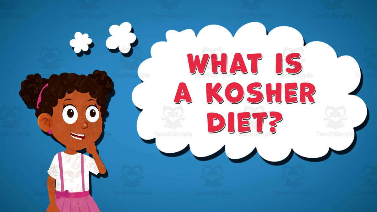 An educational teaching resource from Educational Voice entitled I WONDER - What Is A Kosher Diet | Animated Video Lesson downloadable at Teach Simple.