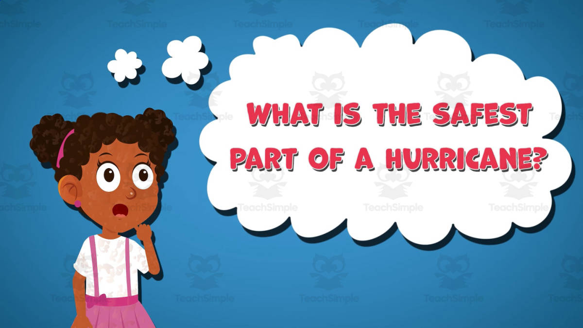 An educational teaching resource from Educational Voice entitled I WONDER - What is the Safest Part of a Hurricane | Animated Video downloadable at Teach Simple.