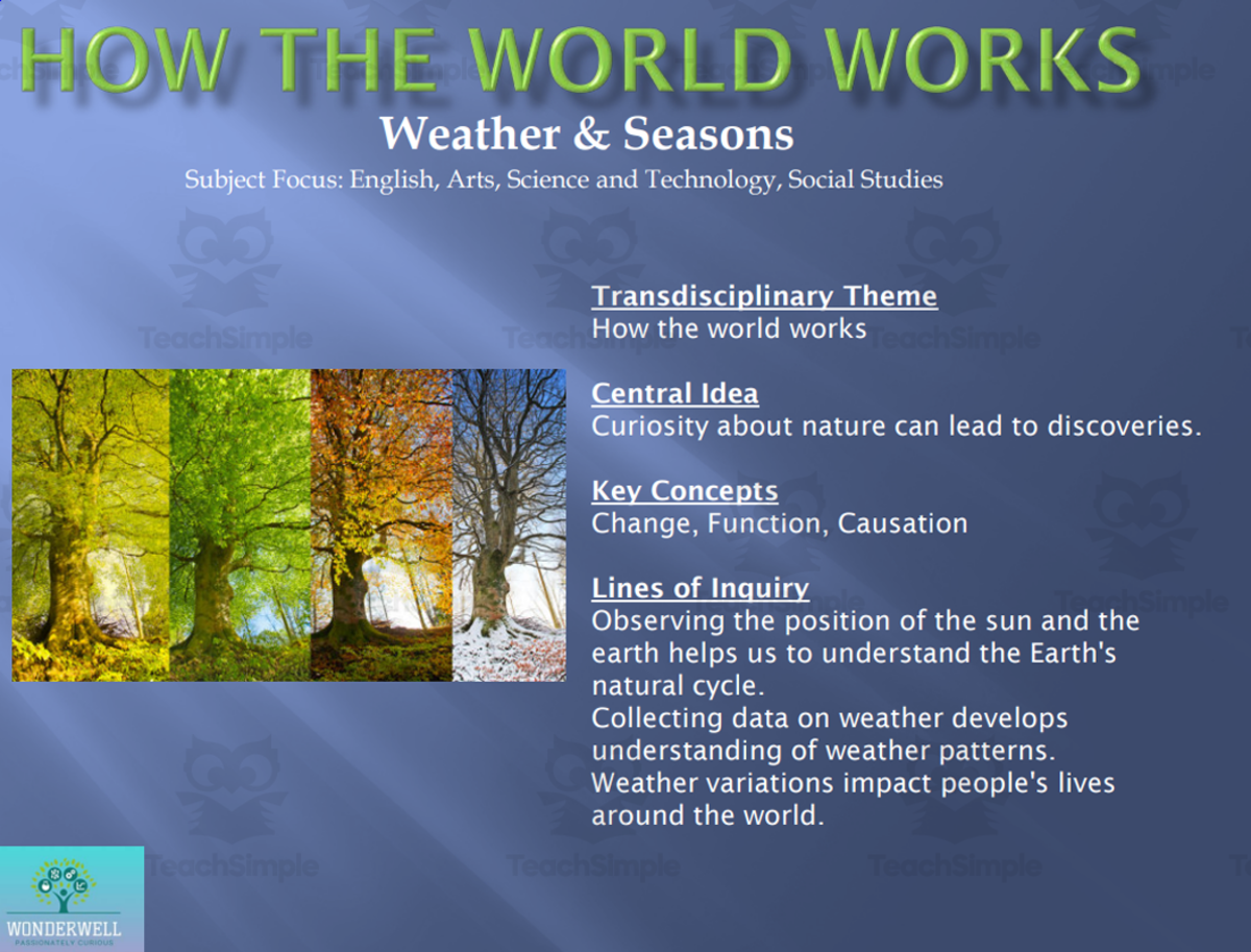 An educational teaching resource from WonderWellPYP entitled IB PYP - HOW THE WORLD WORKS - WEATHER AND SEASONS - PLANNER & RESOURCES downloadable at Teach Simple.