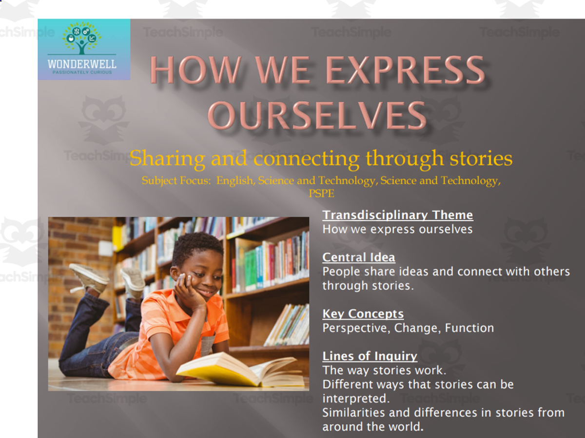 An educational teaching resource from WonderWellPYP entitled IB PYP - HOW WE EXPRESS OURSELVES - SHARING THROUGH STORIES PLANNER & RESOURCES downloadable at Teach Simple.